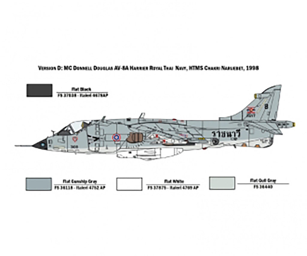 Italeri 1/72nd scale AV-8A Harrier