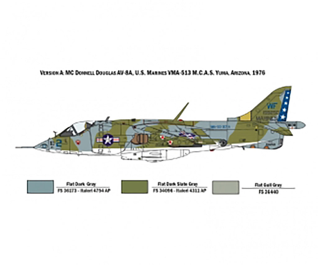 Italeri 1/72nd scale AV-8A Harrier