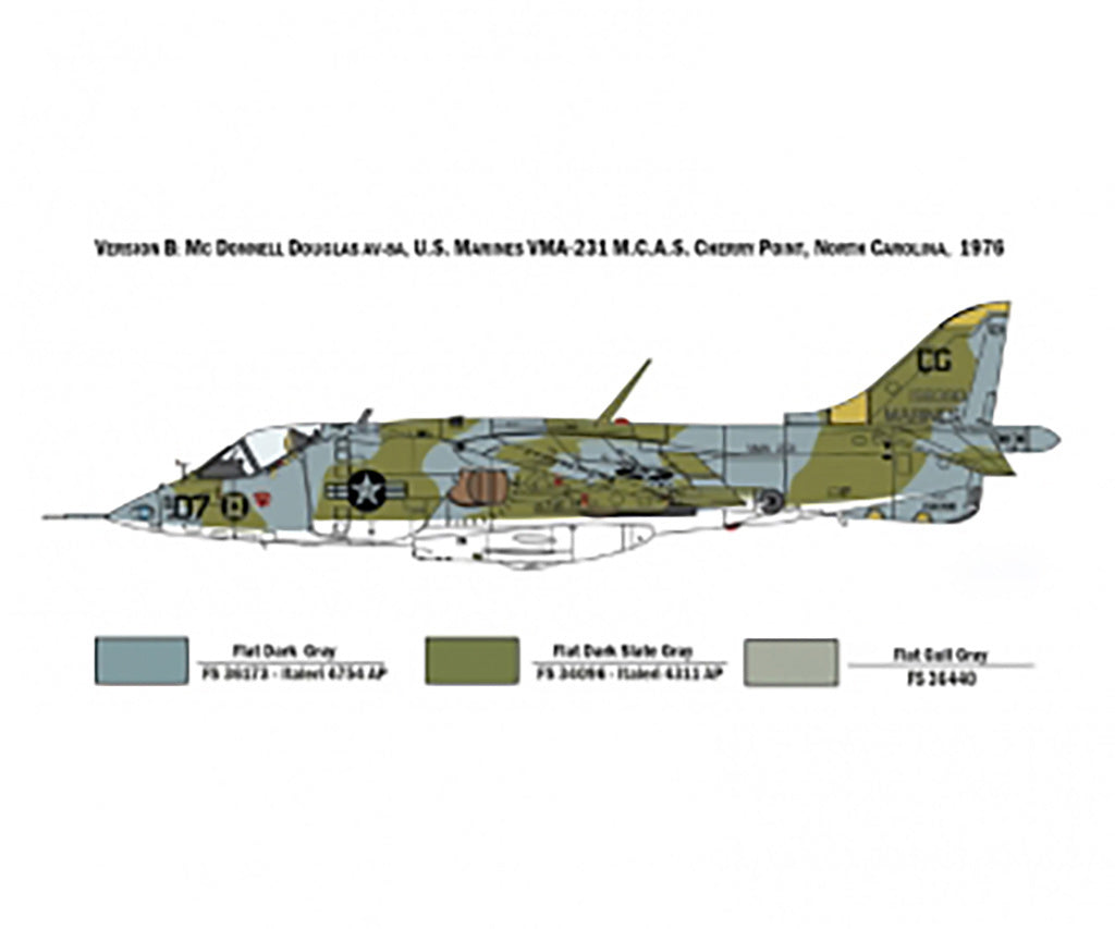 Italeri 1/72nd scale AV-8A Harrier