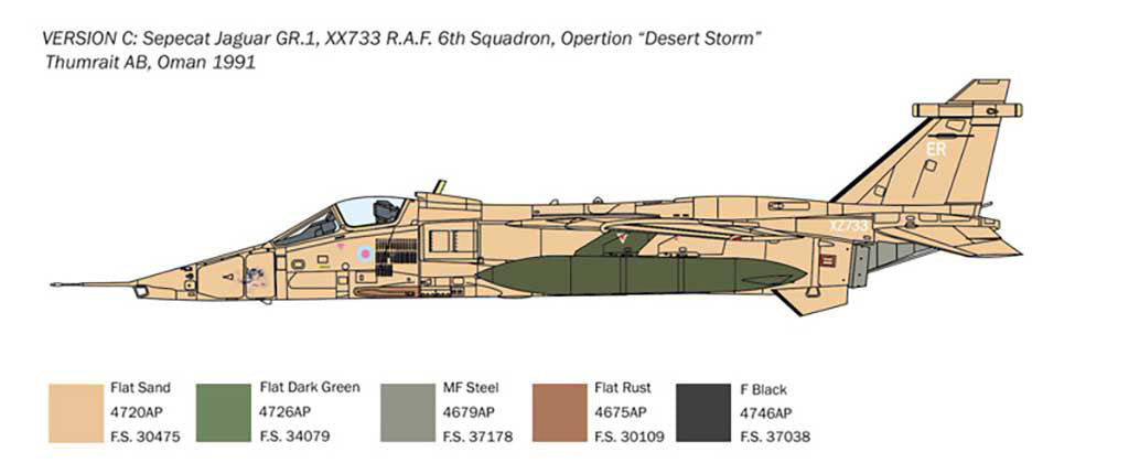 Italeri 1/72nd scale Jaguar RAF GR.1-3