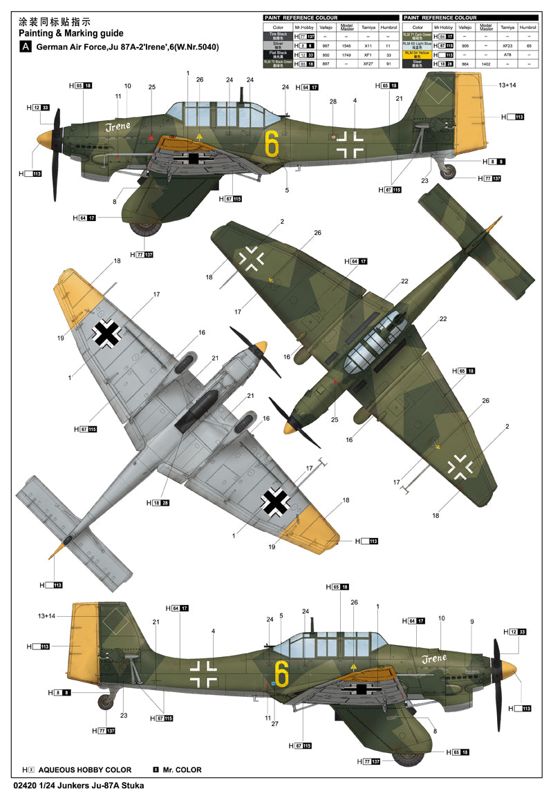 Trumpeter 1/24th scale Junkers Ju 87A Stuka