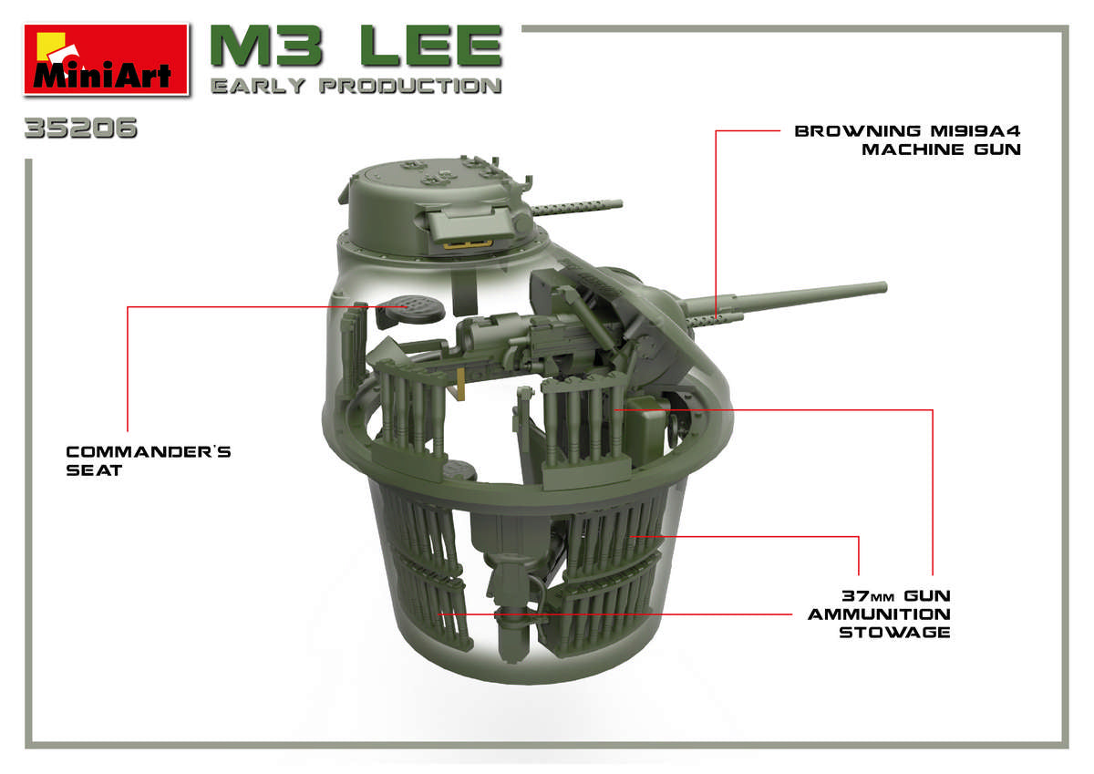 Miniart 1/35th scale M3 Lee Early Prod. - Full interior Kit