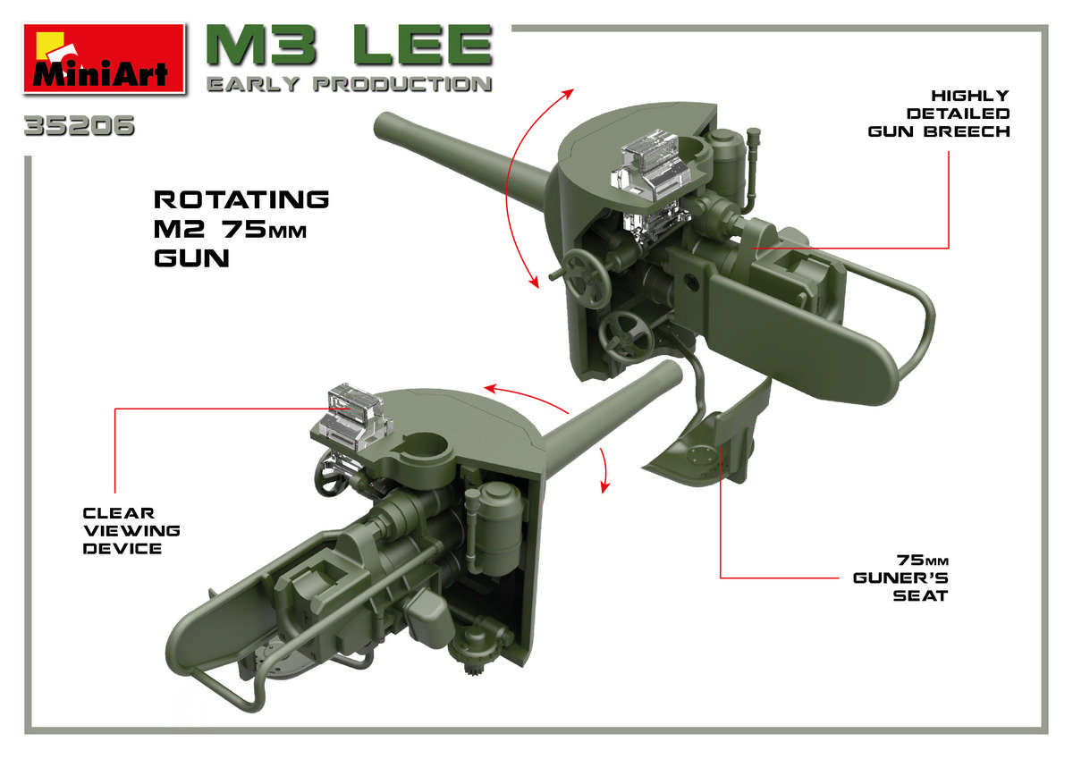 Miniart 1/35th scale M3 Lee Early Prod. - Full interior Kit