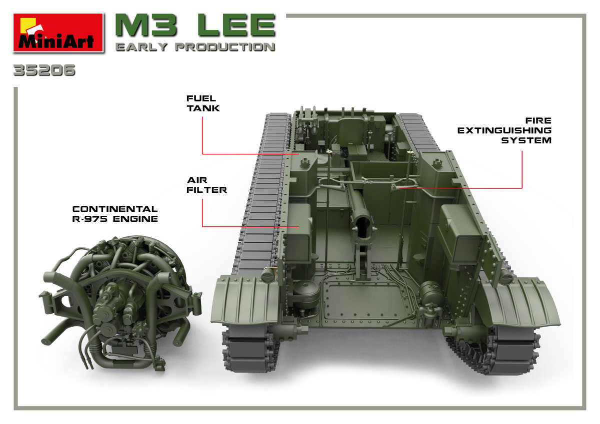Miniart 1/35th scale M3 Lee Early Prod. - Full interior Kit