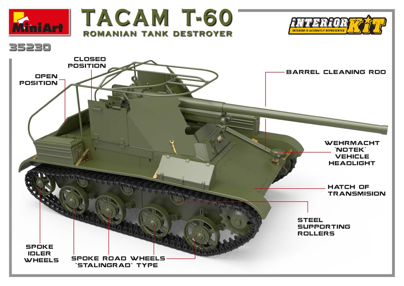 Miniart 1/35th scale TACAM T-60 Romanian Tank Destroyer - Full interior Kit