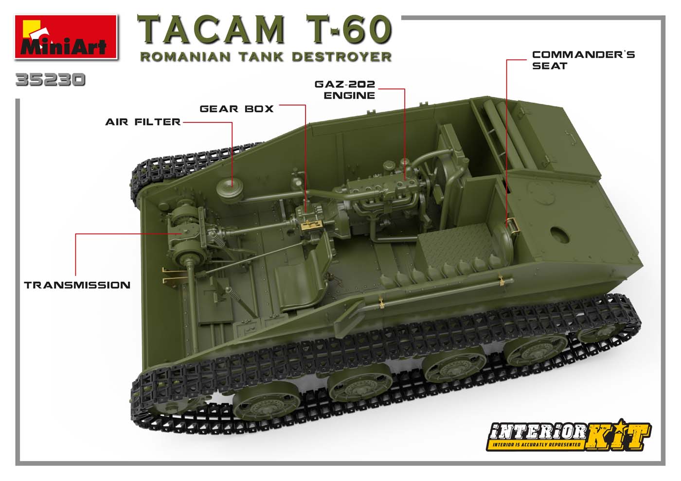 Miniart 1/35th scale TACAM T-60 Romanian Tank Destroyer - Full interior Kit