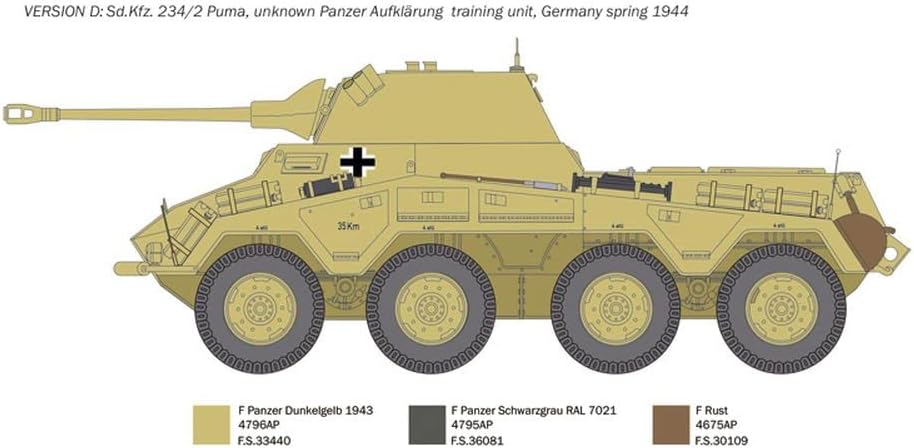 Italeri 1/35th scale Sd.kfz. 234 Puma