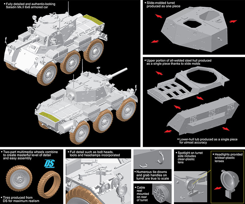 Dragon 1/35th scale British Armoured Car Saladin Mk.2