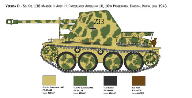Italeri 1/35th scale Sd.Kfz 138 Ausf.H Marder