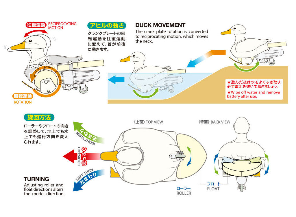 Tamiya Walking & Swimming Duck