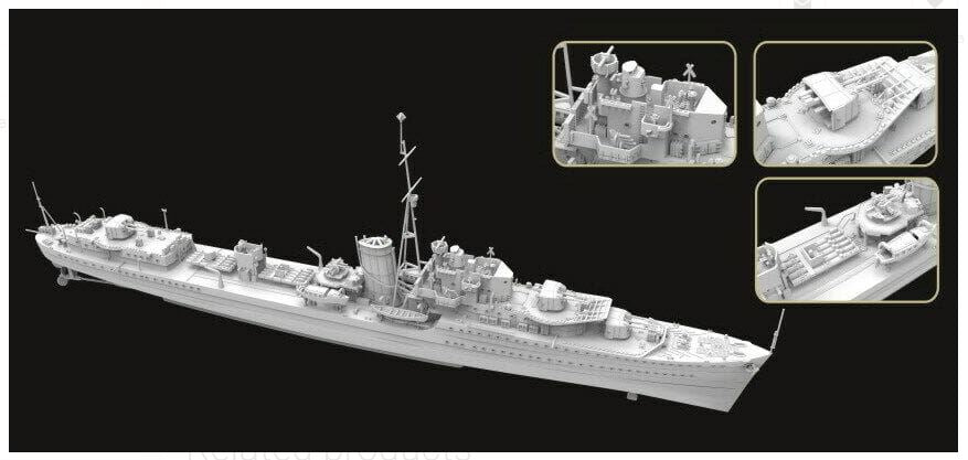 Flyhawk 1/700th scale - HMS Kelly 1940