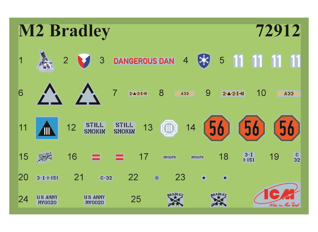 ICM 1/72nd scale M2 Bradley IFV
