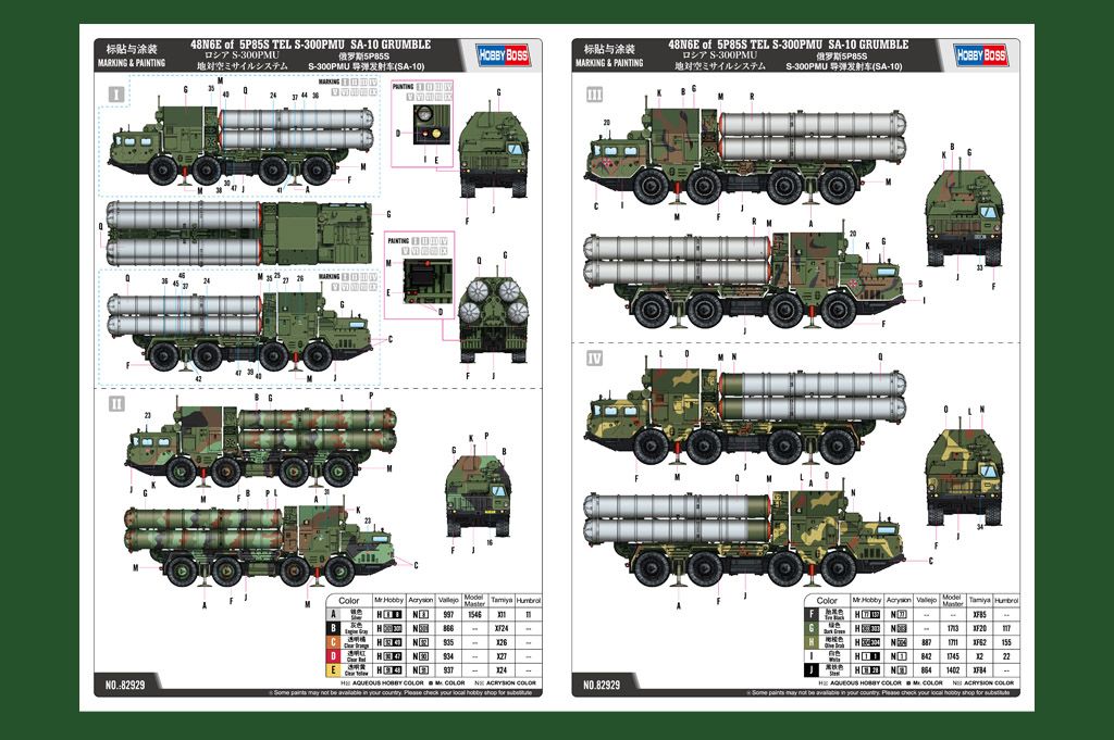 HobbyBoss 1/72nd scale TEL S-300OMU SA-10 Grumble