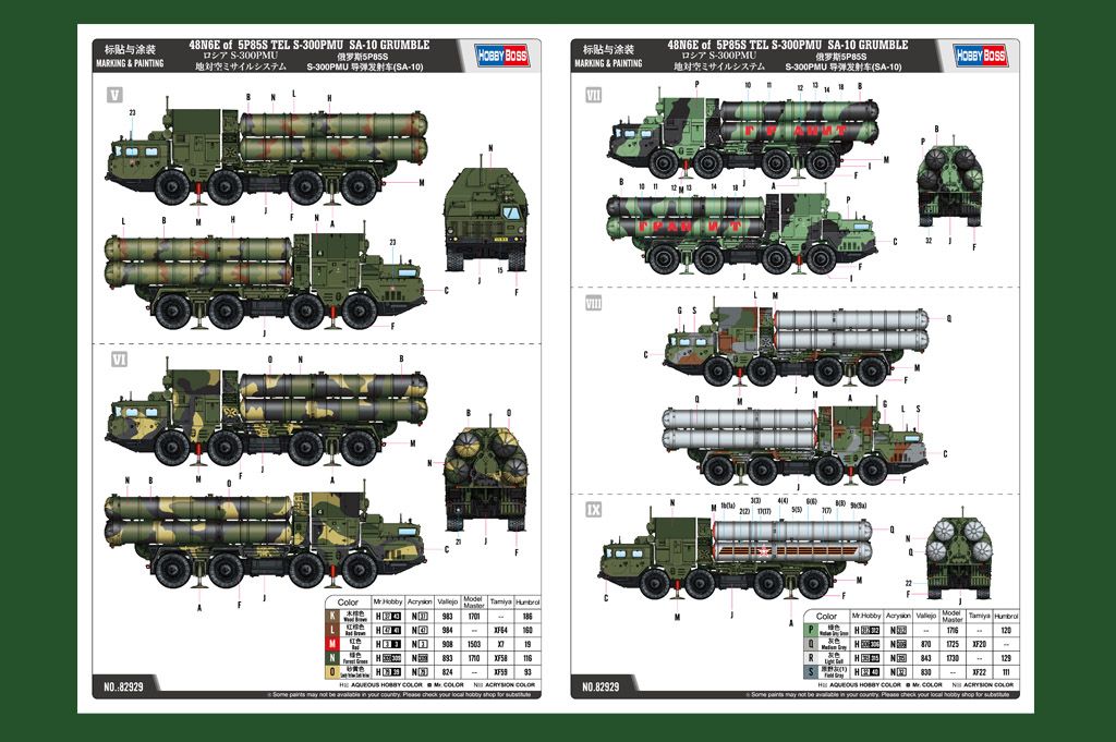 HobbyBoss 1/72nd scale TEL S-300OMU SA-10 Grumble