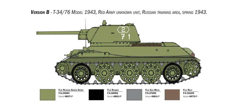Italeri 1/35th scale T-34/76 Premium Edition