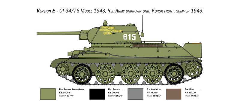 Italeri 1/35th scale T-34/76 Premium Edition