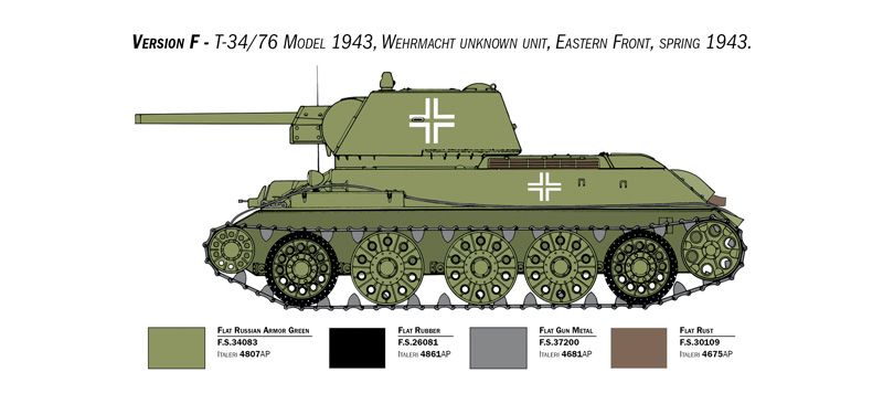 Italeri 1/35th scale T-34/76 Premium Edition