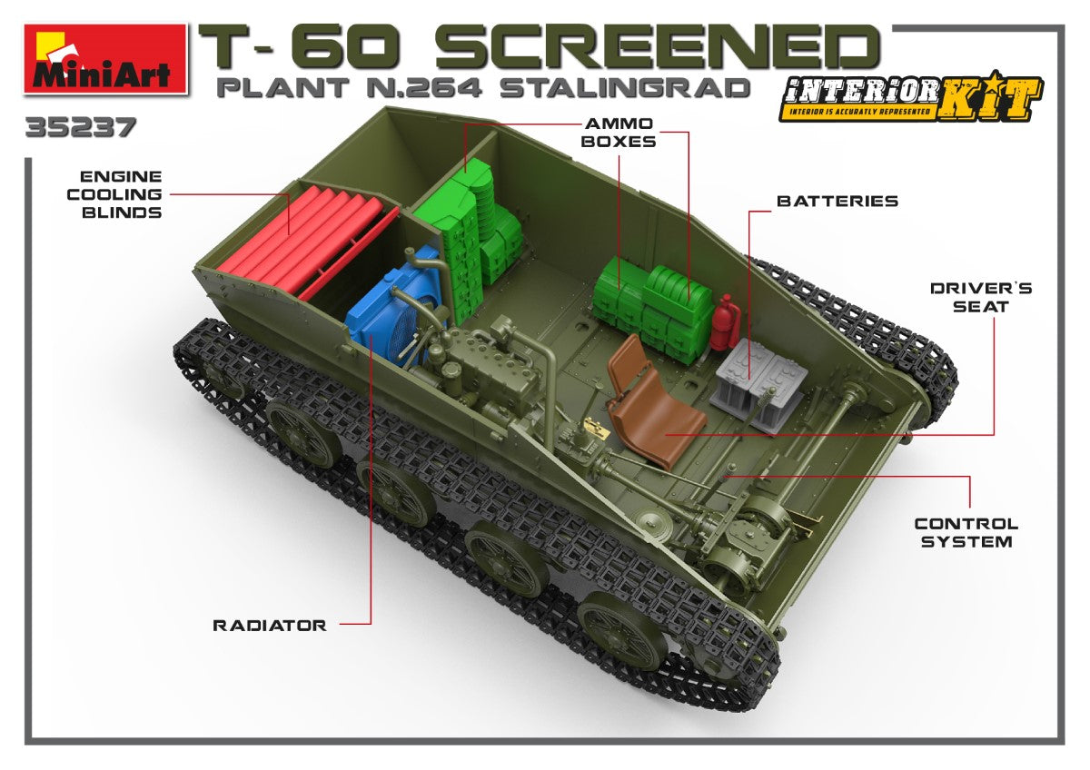 Miniart 1/35th scale T-60 Screened Plant 264 Stalingrad - Full interior Kit