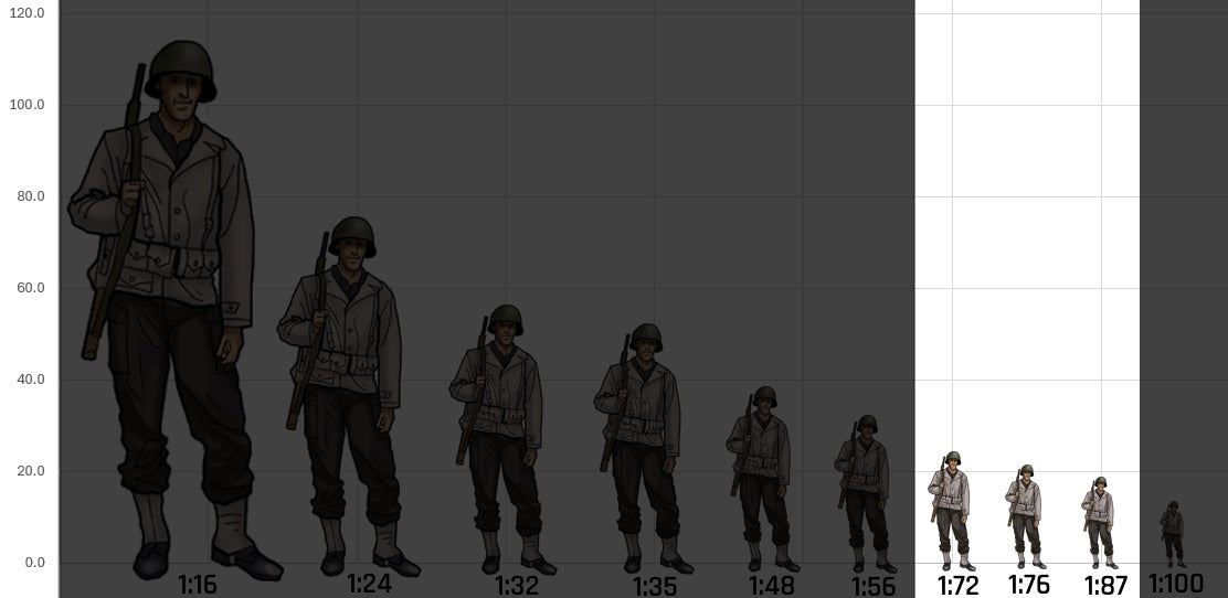 Hello and welcome to Mann's Model Moments