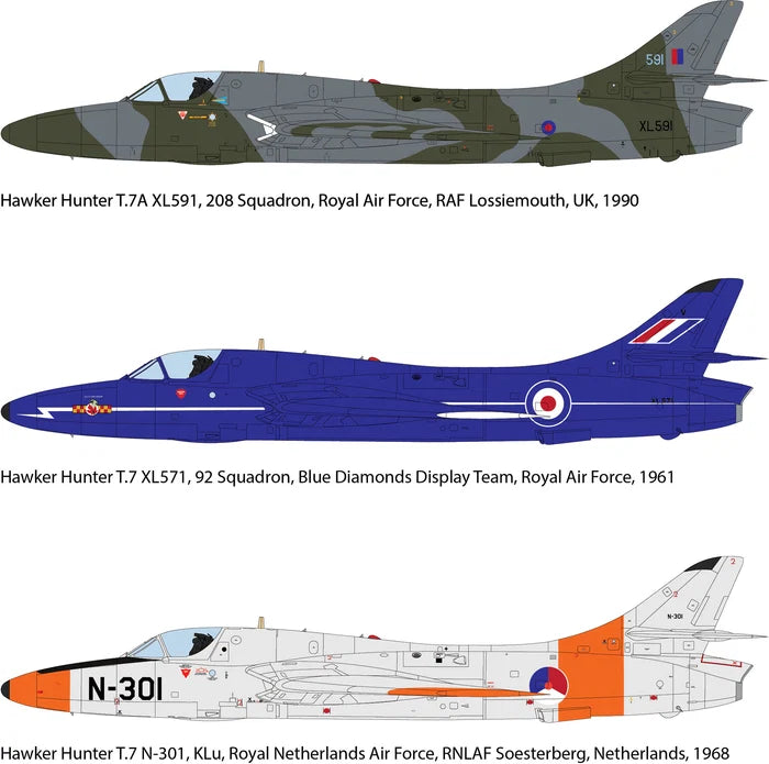 Revell 1/32nd scale Hawker Hunter T.7/T.7A