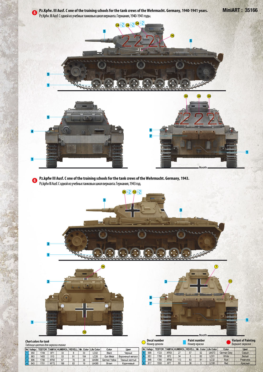 Miniart 1/35th scale Pz.kpfw.III Ausf.C