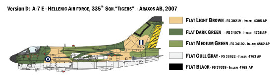 Italeri 1/72nd scale A-7E Corsair II