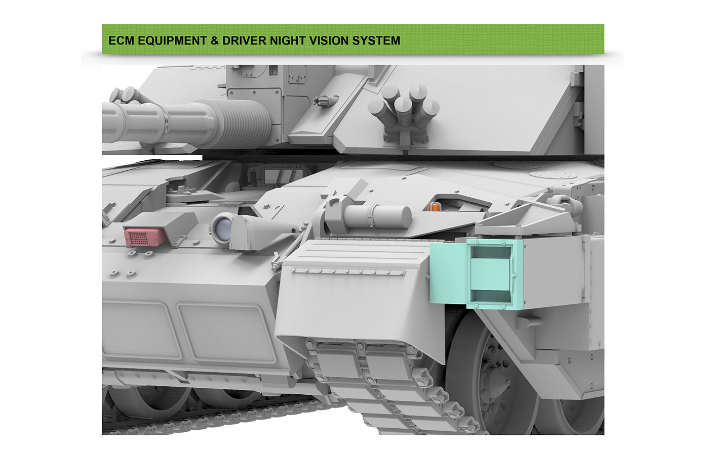 Ryefield Model 1/35th scale Challenger 2 TES