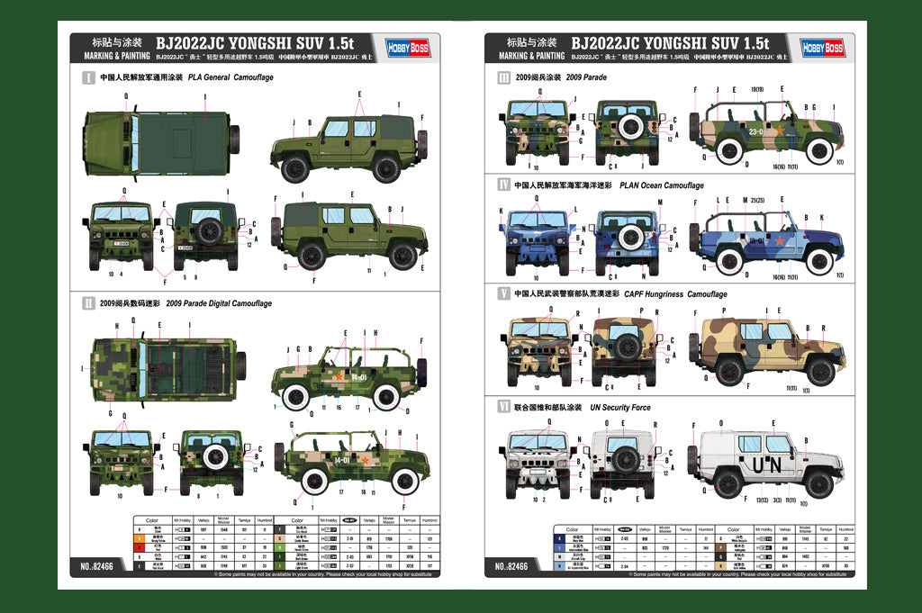 HobbyBoss 1/35th scale BJ2022JC Yong Shi