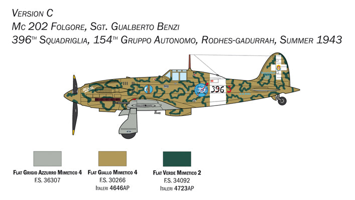 Italeri 1/72nd scale MC.202 Folgore