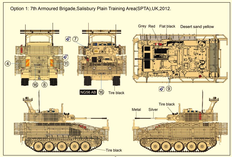 Gecko Models 1/35 British FV107 CVR(T) Scimitar Mk. 2 TES
