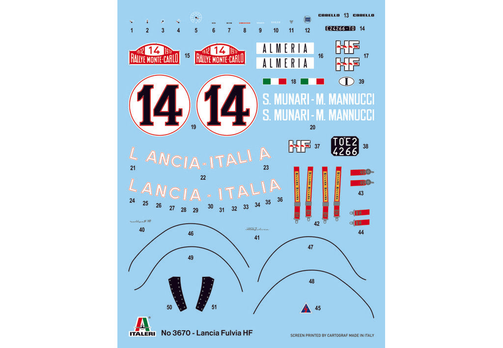 Italeri 1/24th scale Lanci Fulvia HF Rally Montecarlo 1972