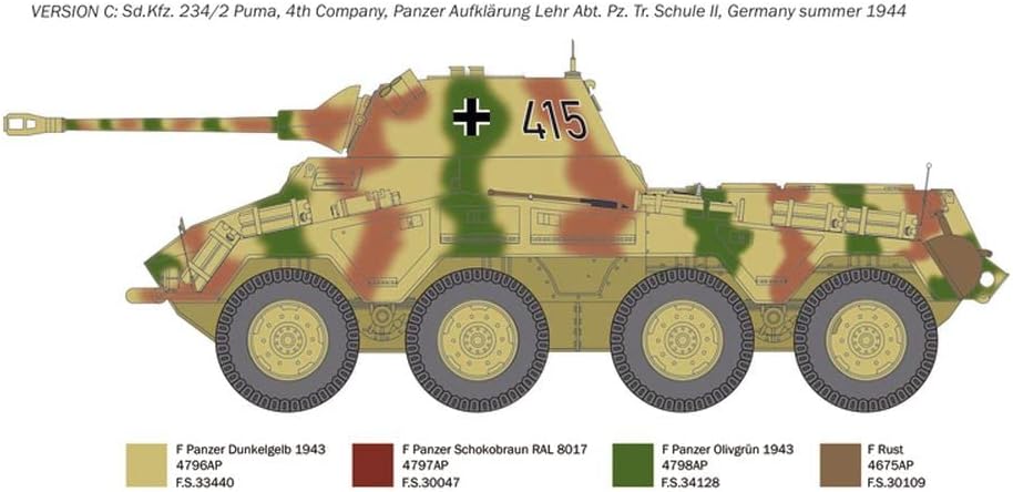 Italeri 1/35th scale Sd.kfz. 234 Puma