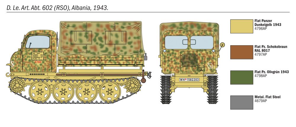 Italeri 1/35th scale Steyr RSO/01 with German Soldiers
