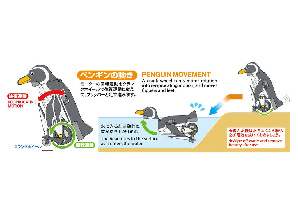 Tamiya Walking & Swimming Penguin