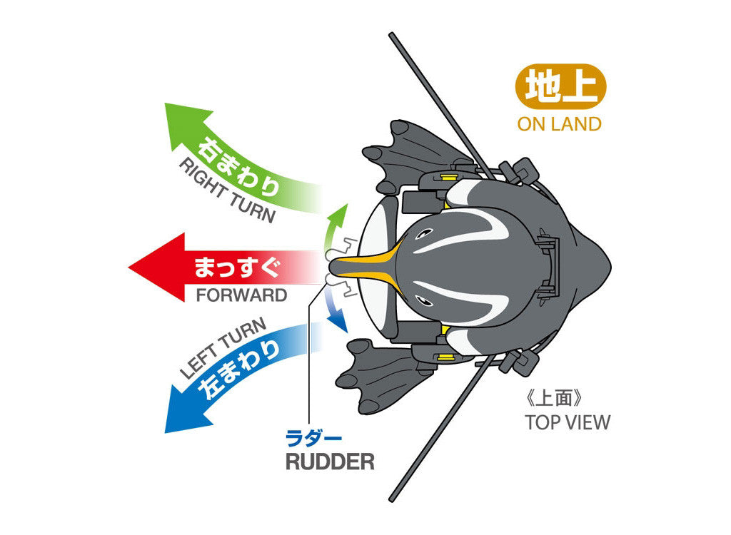 Tamiya Walking & Swimming Penguin