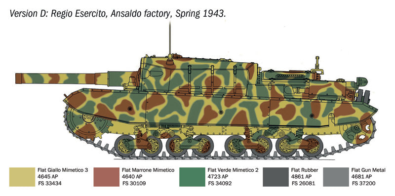 Italeri 1/35th Scale Semovente M43 da 105/25 Bassotto