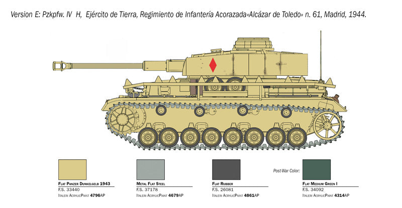 Italeri 1/35th scale Pz.kpfw. IV Ausf H