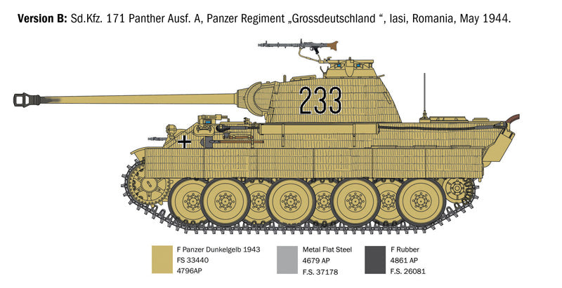 Italeri 1/35th scale Sd.Kfz 171 Panther Ausf A