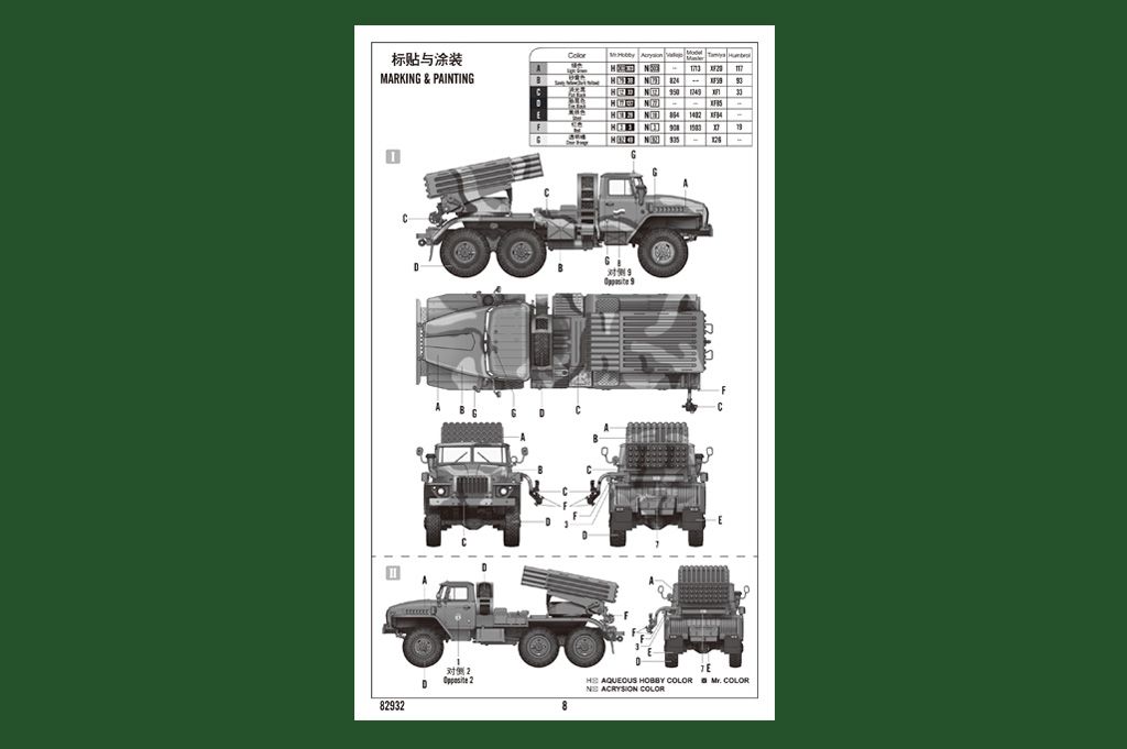 HobbyBoss 1/72nd scale Russian BM-21 Grad Late version