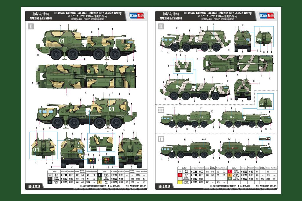 HobbyBoss 1/72nd scale Russian 130mm Coastal defence A-222 Bereg