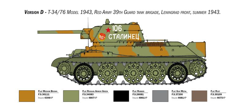 Italeri 1/35th scale T-34/76 Premium Edition