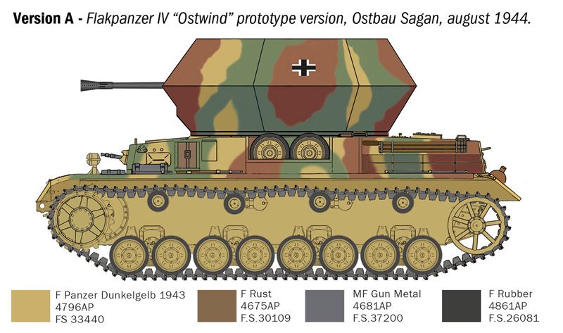 Italeri 1/35th scale Flakpanzer IV Ostwind
