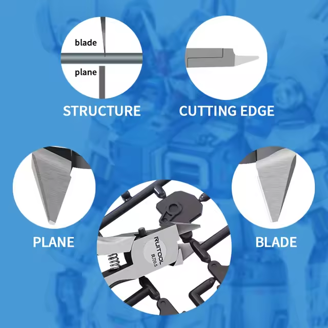 Ruitool single-bladed nippers